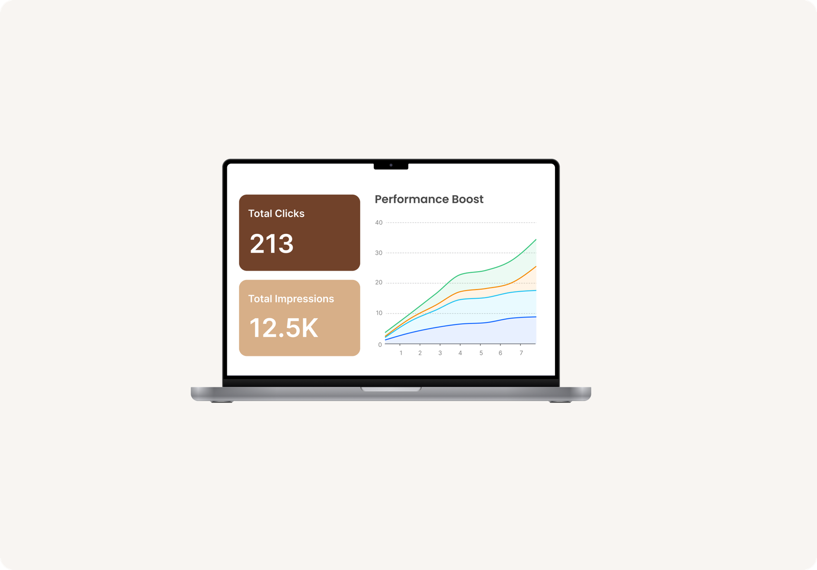 Smile Care Clinic SEO portfolio by Xefora Tech, showcasing improved search rankings and digital marketing results for a healthcare clinic in Pune