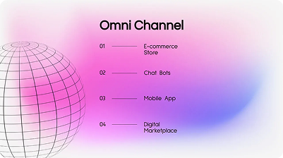 Omnichannel marketing strategies by Xefora Tech, a digital marketing and branding agency in Pune serving Narhe, Kothrud, Baner, Hadapsar, Kharadi, Hinjewadi, and Pimpri Chinchwad