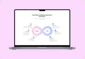 Auzmor website design portfolio for international education client showcasing modern e-learning web design