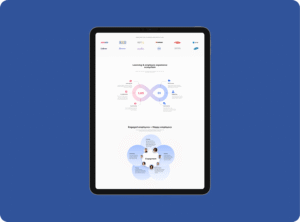 ATC website design portfolio showcasing international responsive web design project