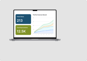 SEO portfolio for Cluster CoWorks showcasing digital marketing results for coworking space