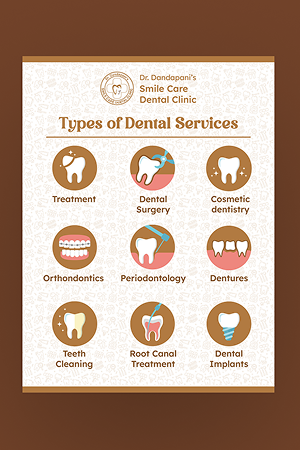 Smile Care Dental Clinic Mumbai website design and SEO portfolio showcasing dental digital marketing success