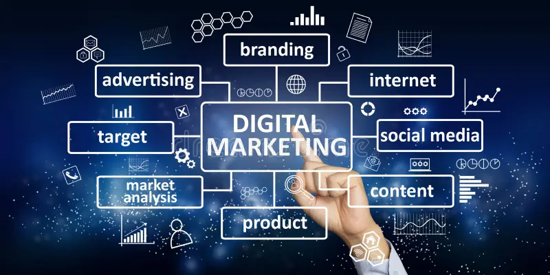 Digital Marketing Company Pune