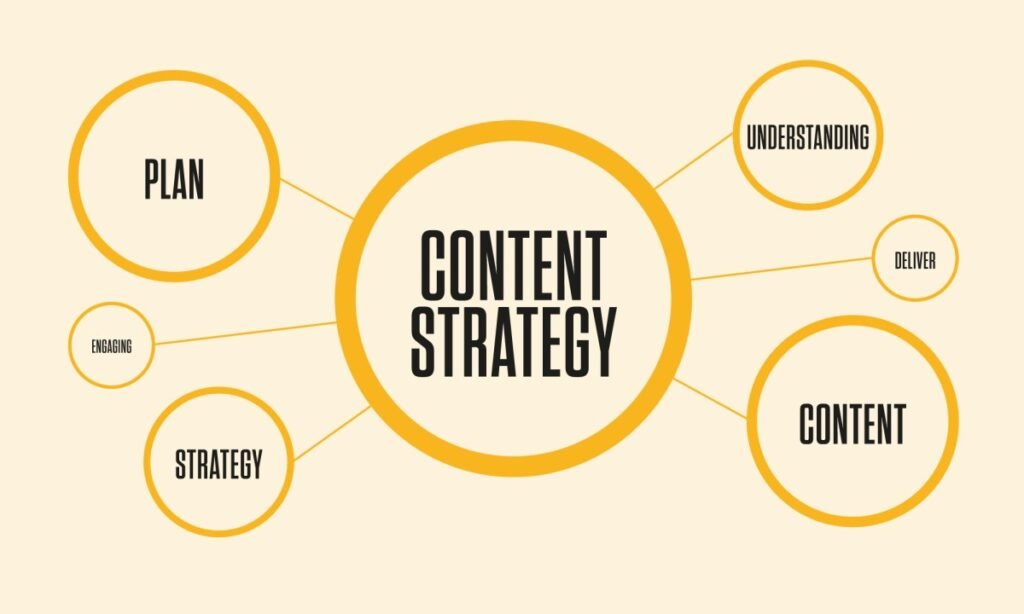 Instagram Marketing in Pune -Content Stratergy - Xefora Tech