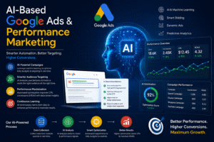 AI-Based Google Ads & Performance Marketing